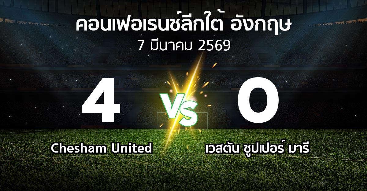 ผลบอล : Chesham United vs เวสตัน ซูปเปอร์ มารี (คอนเฟอเรนช์ลีกใต้อังกฤษ 2025-2026)