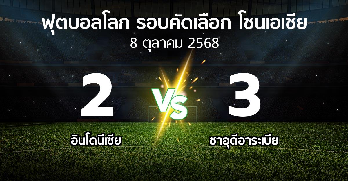 ผลบอล : อินโดนีเซีย vs ซาอุดีอาระเบีย (ฟุตบอลโลก-รอบคัดเลือก-โซนเอเชีย 2023-2025)