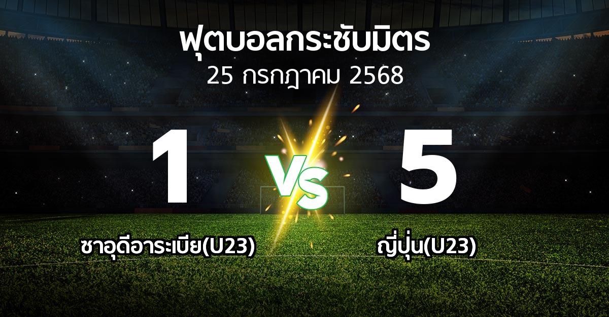 โปรแกรมบอล : ซาอุดีอาระเบีย(U23) vs ญี่ปุ่น(U23) (ฟุตบอลกระชับมิตร)