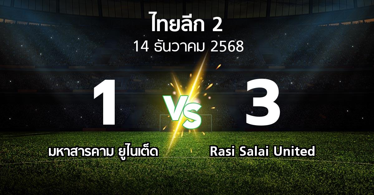 ผลบอล : มหาสารคาม ยูไนเต็ด vs Rasi Salai United (ไทยลีก 2 2025-2026)