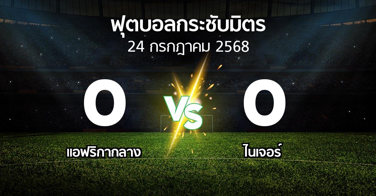 ผลบอล : แอฟริกากลาง vs ไนเจอร์ (ฟุตบอลกระชับมิตร)