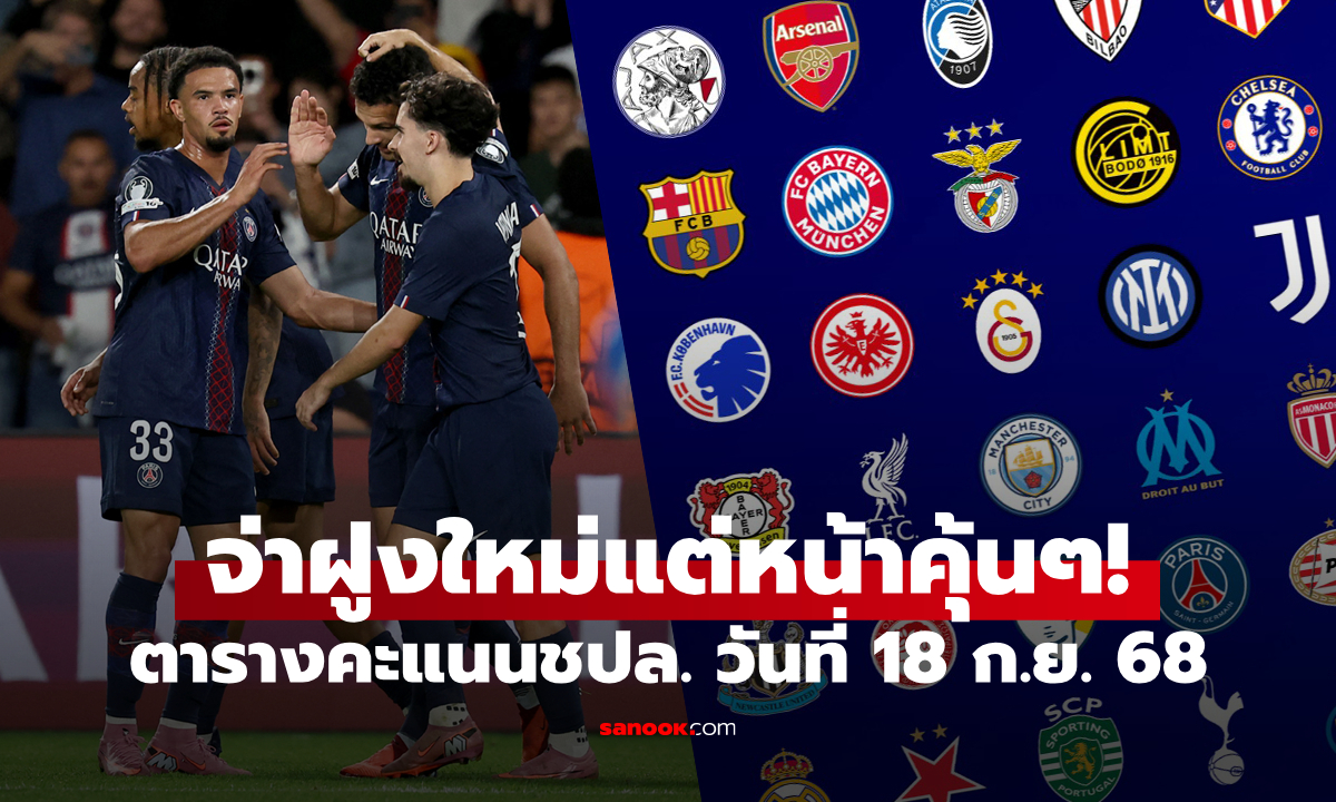 ตารางคะแนนยูฟ่า แชมเปี้ยนส์ ลีก 2025/26 ประจำวันที่ 18 ก.ย. 68