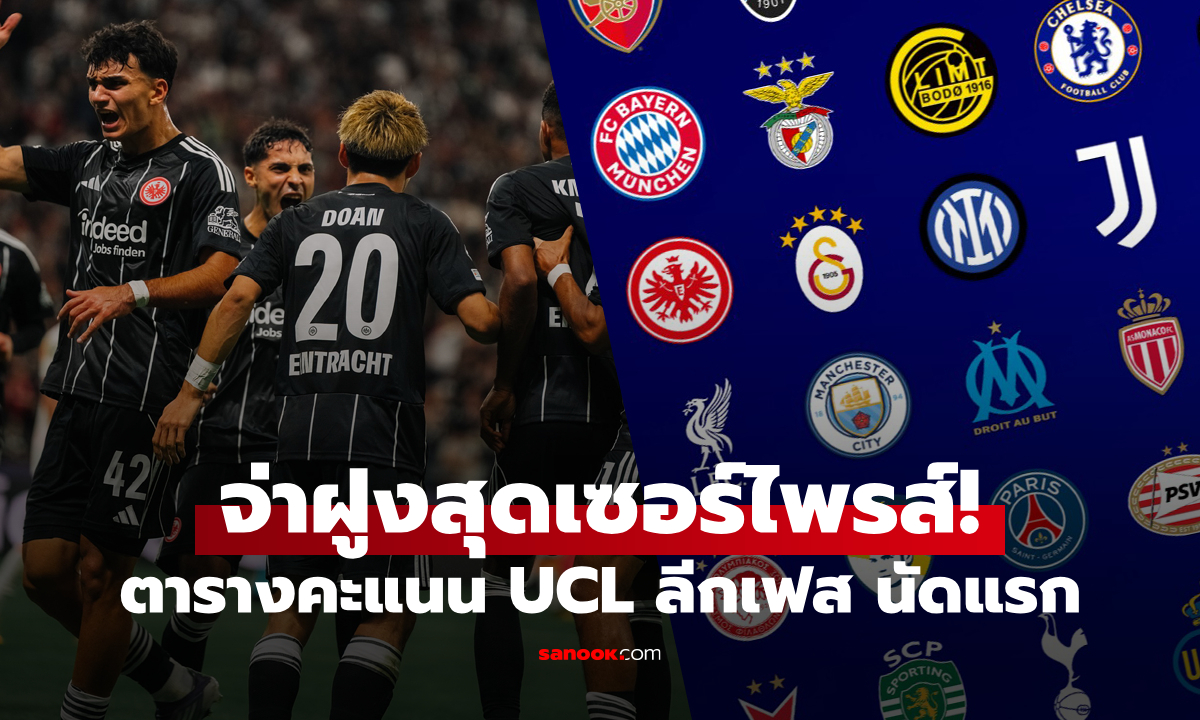 สรุปตารางคะแนนยูฟ่า แชมเปี้ยนส์ลีก 2025/26 รอบลีกเฟส หลังจบนัดแรก