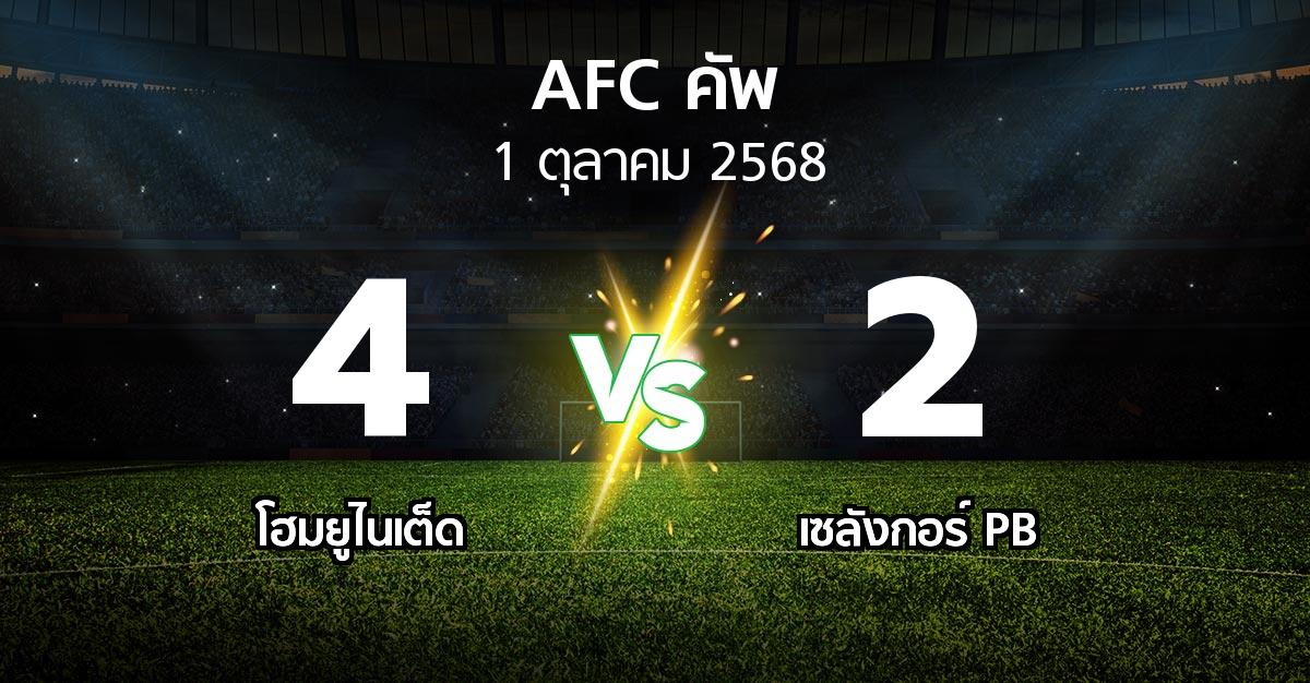 ผลบอล : โฮมยูไนเต็ด vs เซลังกอร์ PB (เอเอฟซีคัพ 2025-2026)
