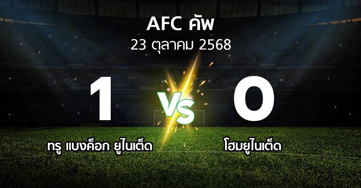 ผลบอล : ทรู แบงค็อก ยูไนเต็ด vs โฮมยูไนเต็ด (เอเอฟซีคัพ 2025-2026)