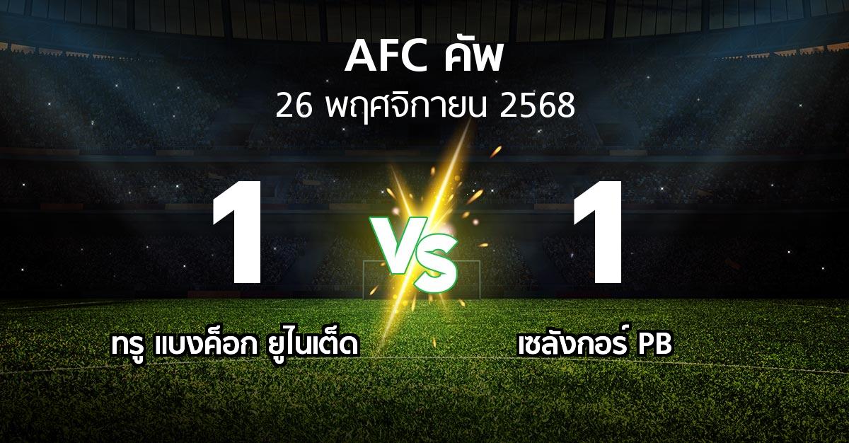 ผลบอล : ทรู แบงค็อก ยูไนเต็ด vs เซลังกอร์ PB (เอเอฟซีคัพ 2025-2026)