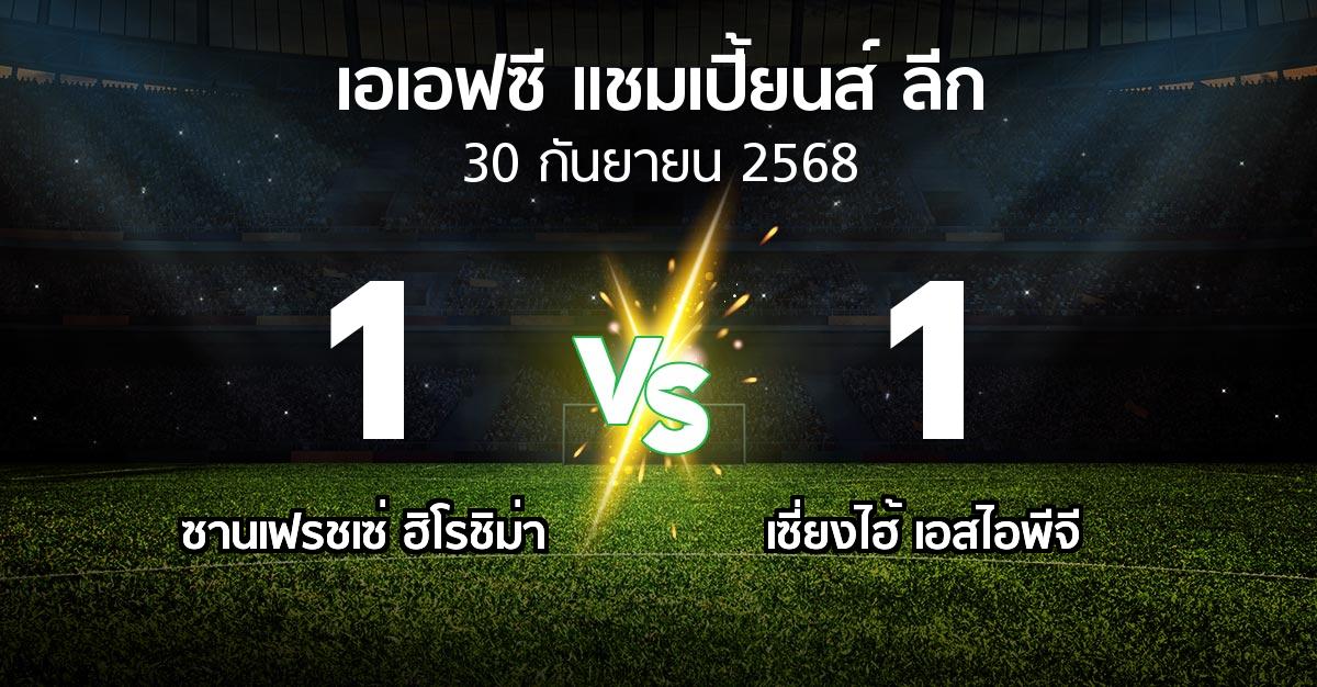 ผลบอล : ซานเฟรชเซ่ ฮิโรชิม่า vs เซี่ยงไฮ้ เอสไอพีจี (เอเอฟซีแชมเปี้ยนส์ลีก 2025-2026)