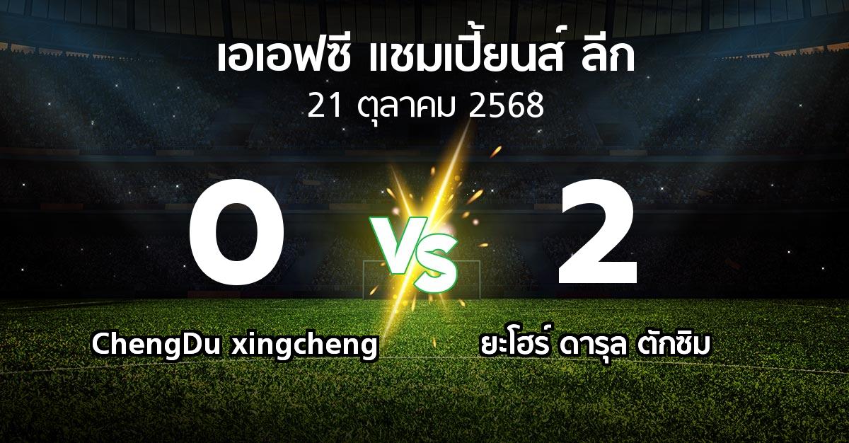 ผลบอล : ChengDu xingcheng vs ยะโฮร์ ดารุล ตักซิม (เอเอฟซีแชมเปี้ยนส์ลีก 2025-2026)