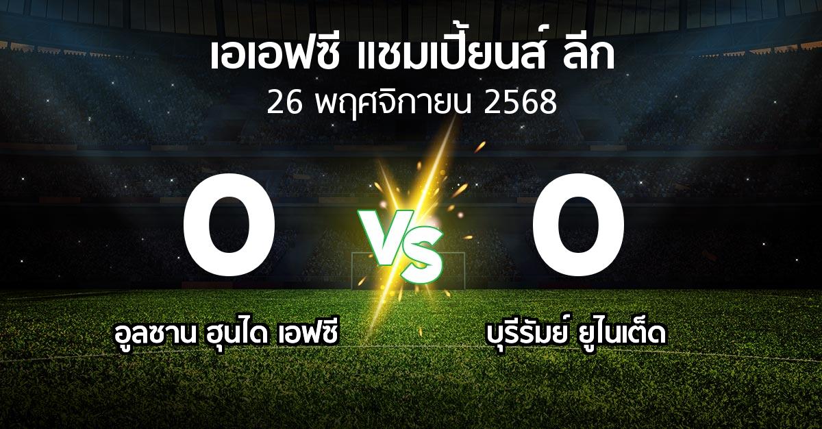 ผลบอล : อูลซาน ฮุนได เอฟซี vs บุรีรัมย์ ยูไนเต็ด (เอเอฟซีแชมเปี้ยนส์ลีก 2025-2026)