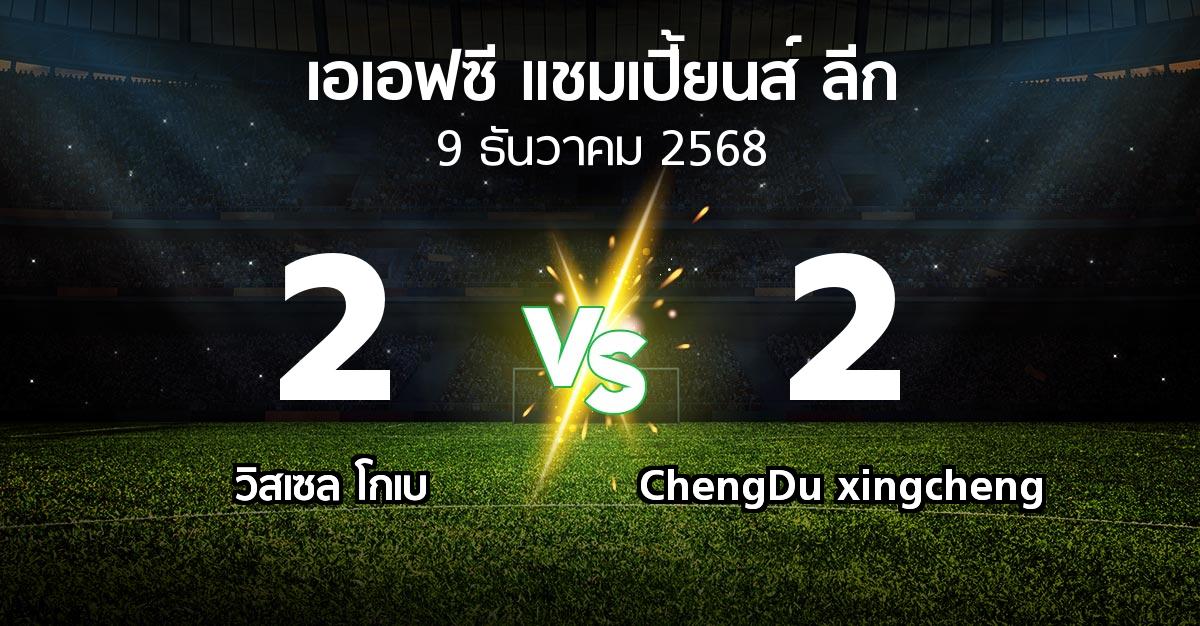 ผลบอล : วิสเซล โกเบ vs ChengDu xingcheng (เอเอฟซีแชมเปี้ยนส์ลีก 2025-2026)