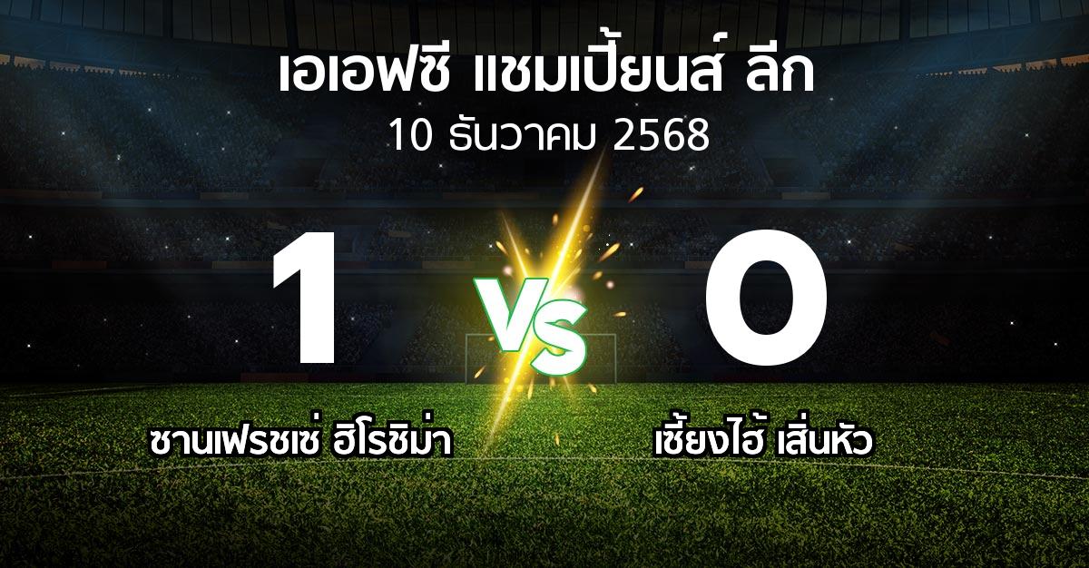 ผลบอล : ซานเฟรชเซ่ ฮิโรชิม่า vs เซี้ยงไฮ้ เสิ่นหัว (เอเอฟซีแชมเปี้ยนส์ลีก 2025-2026)