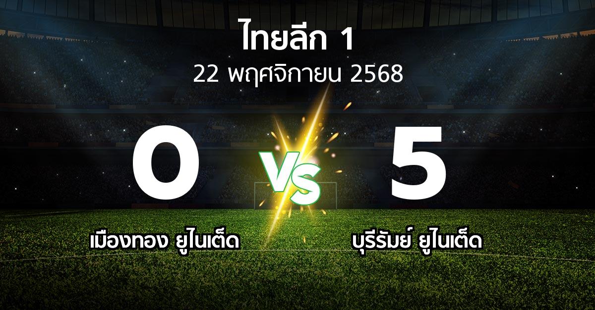 ผลบอล : เมืองทอง ยูไนเต็ด vs บุรีรัมย์ ยูไนเต็ด (ไทยลีก 1 2025-2026)