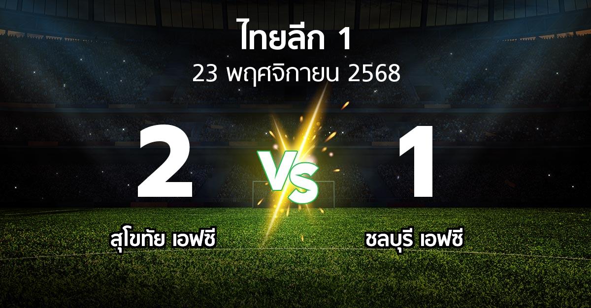 ผลบอล : สุโขทัย เอฟซี vs ชลบุรี เอฟซี (ไทยลีก 1 2025-2026)