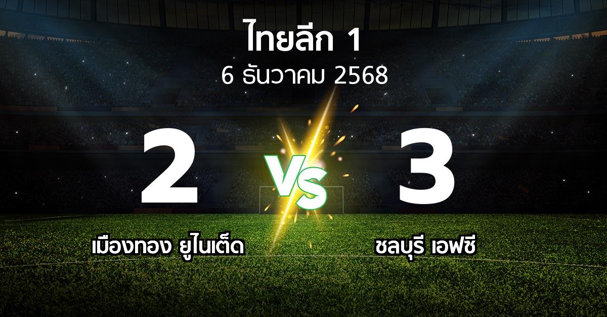 ผลบอล : เมืองทอง ยูไนเต็ด vs ชลบุรี เอฟซี (ไทยลีก 1 2025-2026)