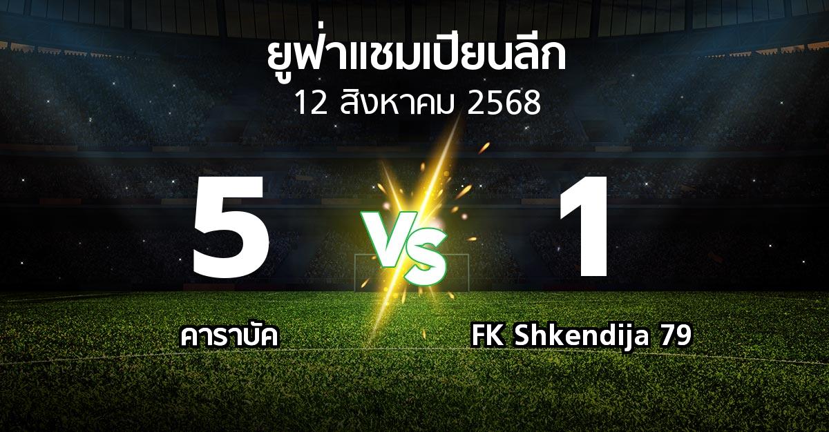ผลบอล : คาราบัค vs FK Shkendija 79 (ยูฟ่า แชมเปียนส์ลีก 2025-2026)
