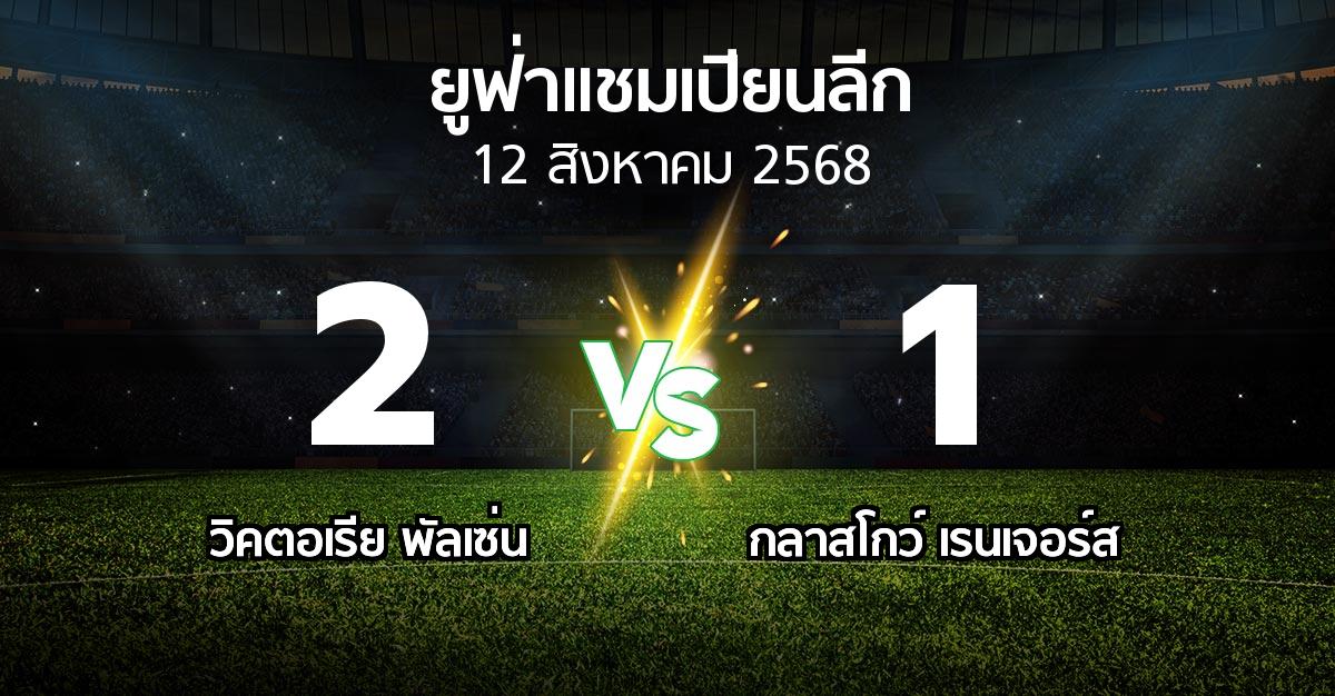 ผลบอล : พัลเซ่น vs กลาสโกว์ เรนเจอร์ส (ยูฟ่า แชมเปียนส์ลีก 2025-2026)