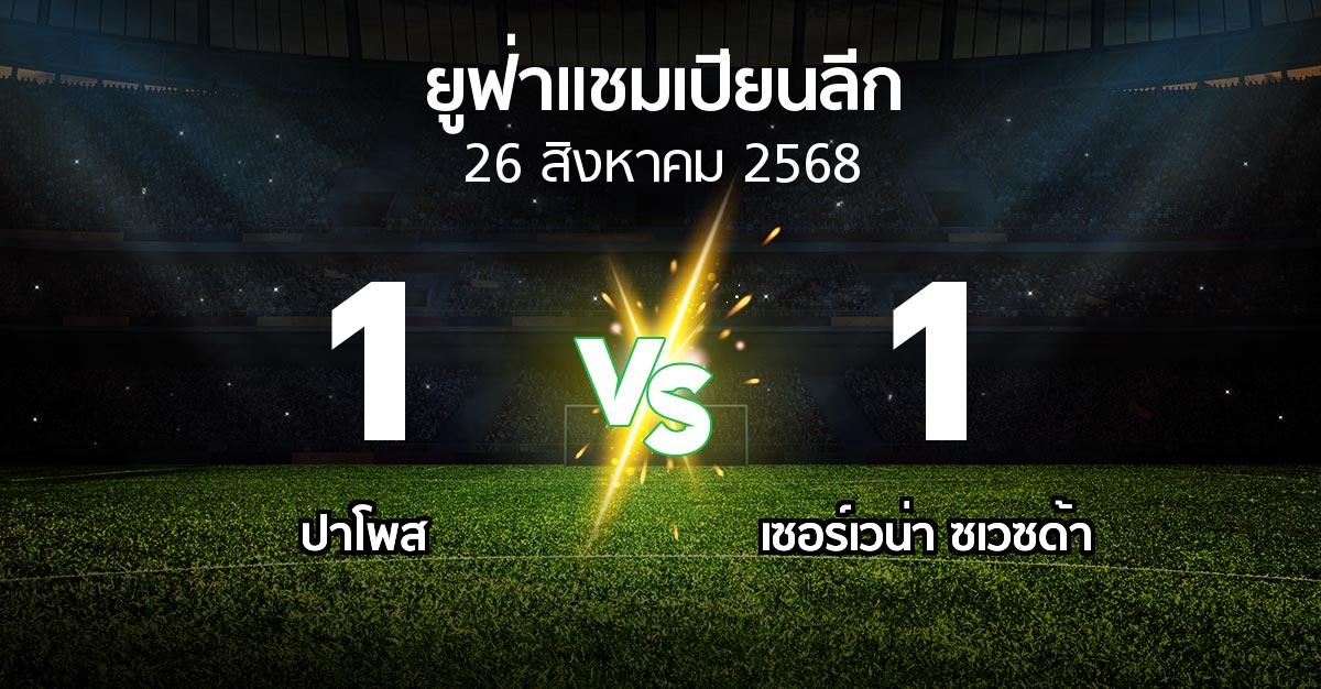 ผลบอล : ปาโพส vs เซอร์เวน่า ซเวซด้า (ยูฟ่า แชมเปียนส์ลีก 2025-2026)