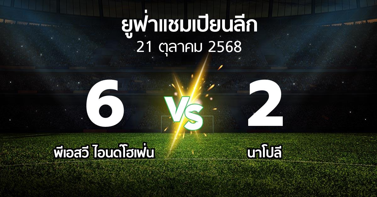 ผลบอล : พีเอสวี vs นาโปลี (ยูฟ่า แชมเปียนส์ลีก 2025-2026)