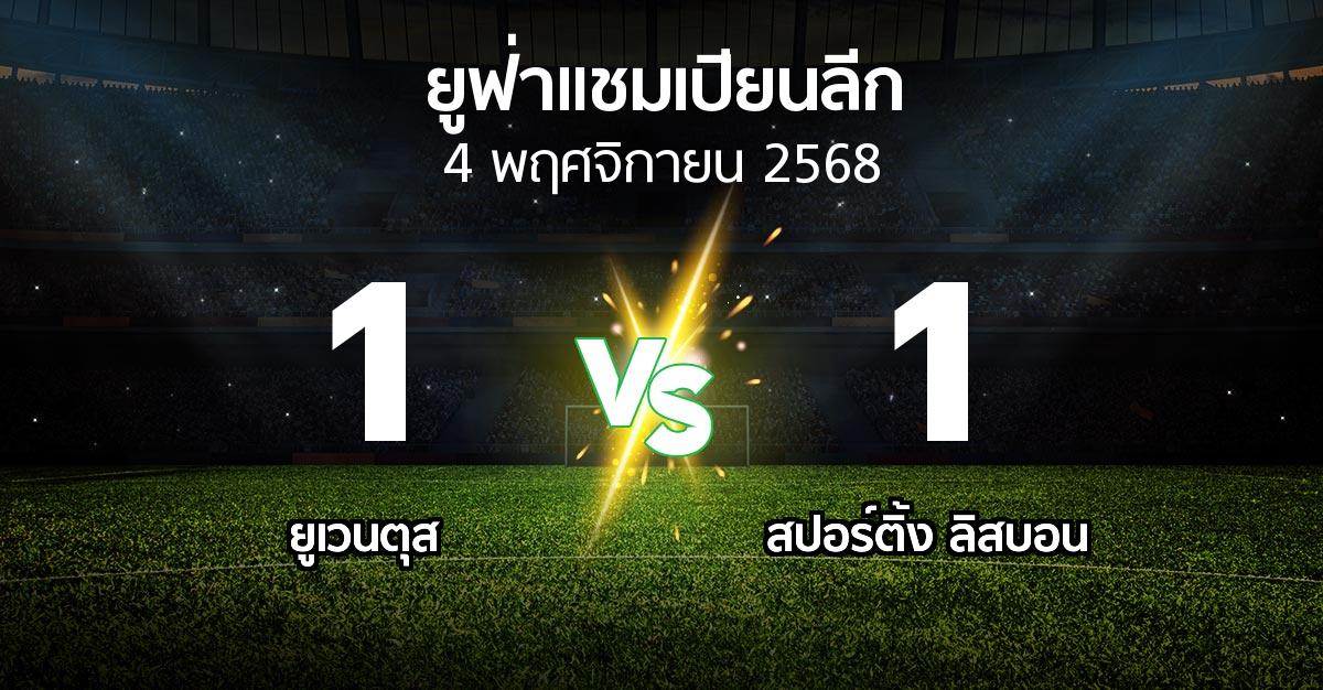 ผลบอล : ยูเวนตุส vs สปอร์ติ้ง ลิสบอน (ยูฟ่า แชมเปียนส์ลีก 2025-2026)