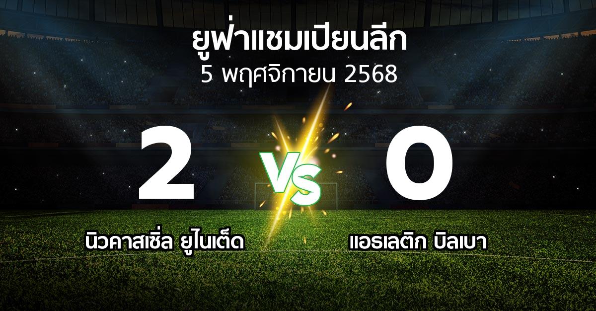 ผลบอล : นิวคาสเซิ่ล ยูไนเต็ด vs แอธ. บิลเบา (ยูฟ่า แชมเปียนส์ลีก 2025-2026)