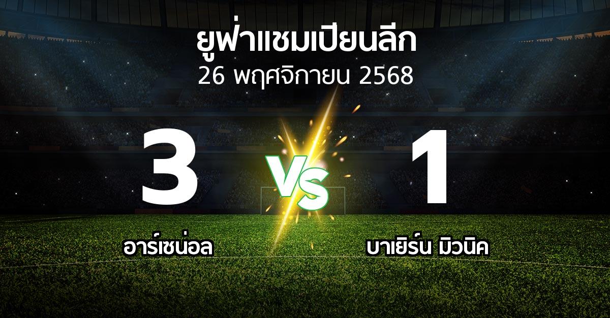 ผลบอล : อาร์เซน่อล vs บาเยิร์น มิวนิค (ยูฟ่า แชมเปียนส์ลีก 2025-2026)