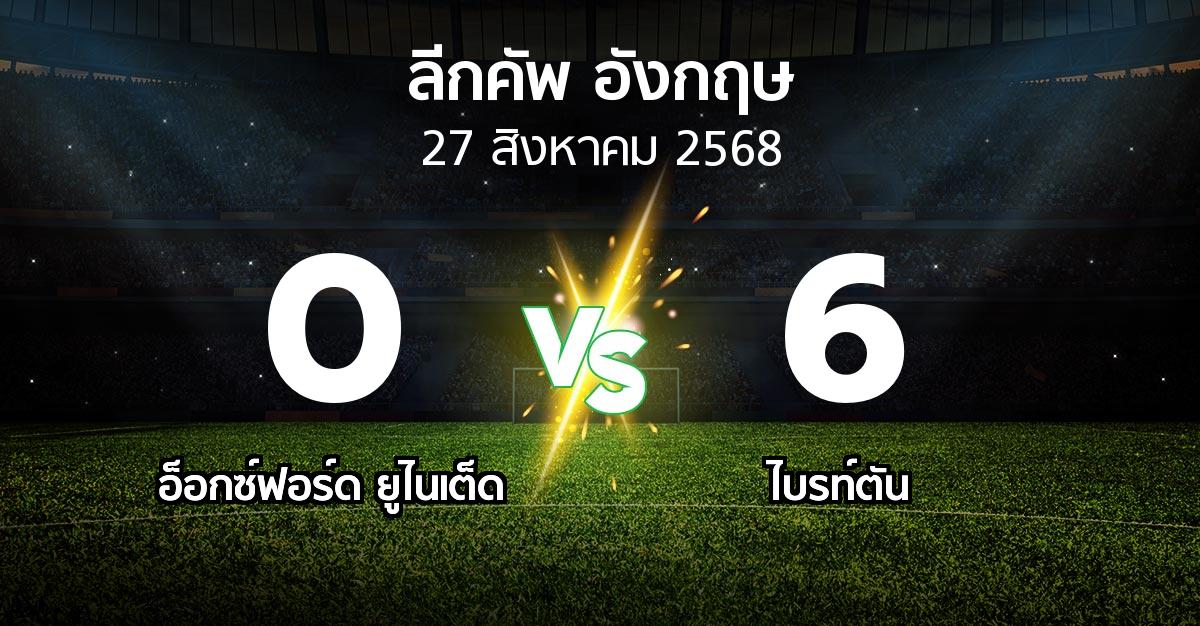 ผลบอล : อ็อกซ์ฟอร์ด ยูไนเต็ด vs ไบรท์ตัน (ลีกคัพ 2025-2026)
