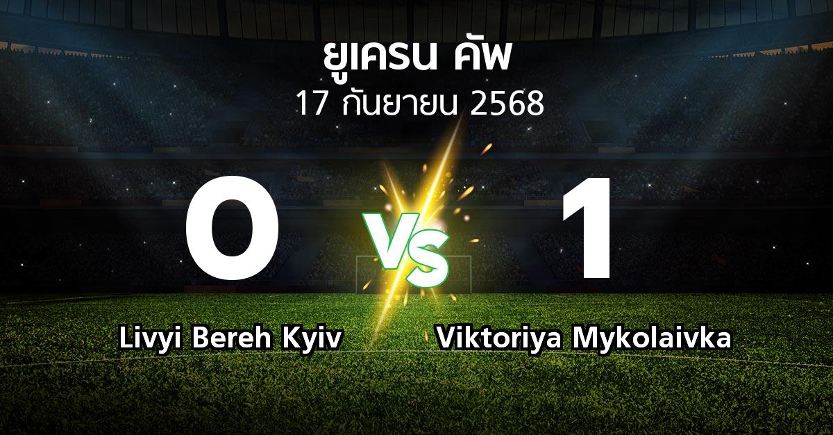 ผลบอล : Livyi Bereh Kyiv vs Viktoriya Mykolaivka (ยูเครน-คัพ 2025-2026)