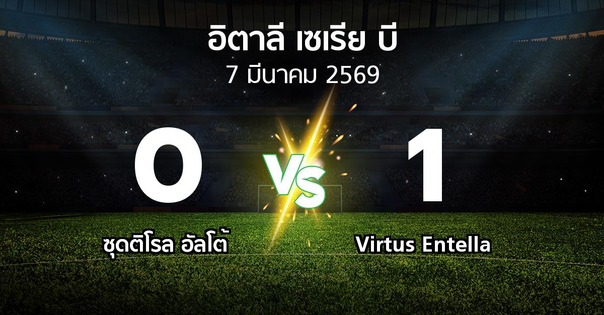 ผลบอล : ซุดติโรล อัลโต้ vs Virtus Entella (อิตาลี-เซเรีย-บี 2025-2026)