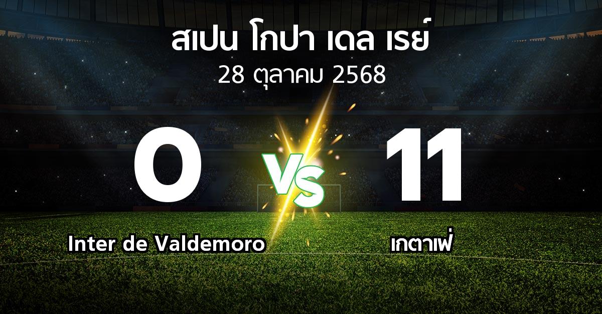 ผลบอล : Inter de Valdemoro vs เกตาเฟ่ (สเปน-โกปาเดลเรย์ 2025-2026)