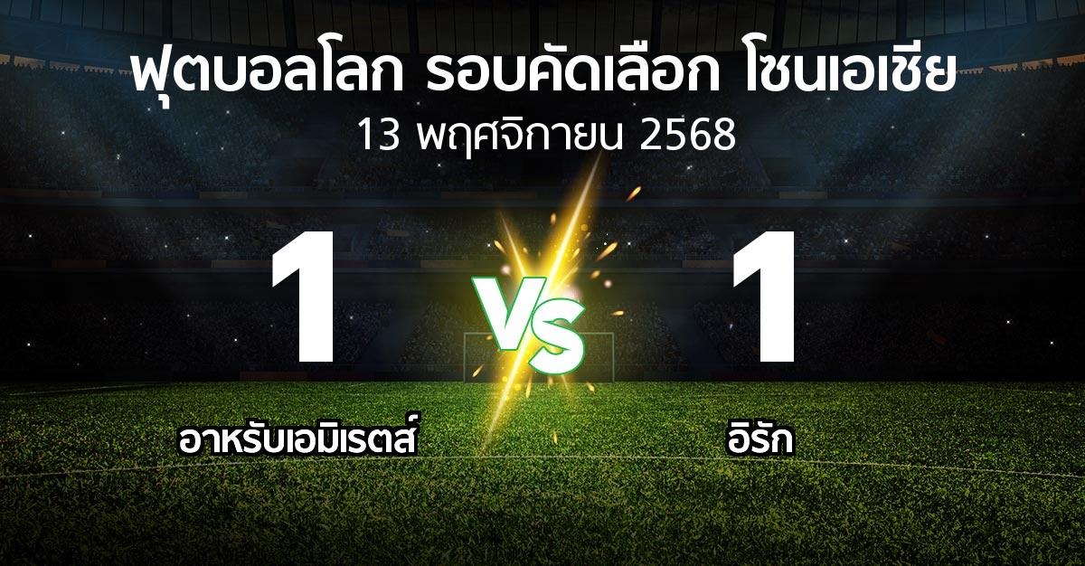 ผลบอล : อาหรับเอมิเรตส์ vs อิรัก (ฟุตบอลโลก-รอบคัดเลือก-โซนเอเชีย 2023-2025)