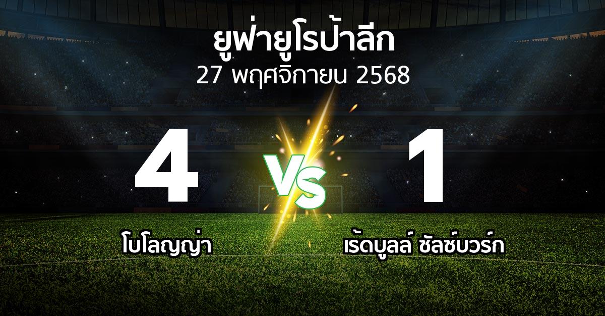 ผลบอล : โบโลญญ่า vs เร้ดบูลล์ ซัลซ์บวร์ก (ยูฟ่า ยูโรป้าลีก 2025-2026)
