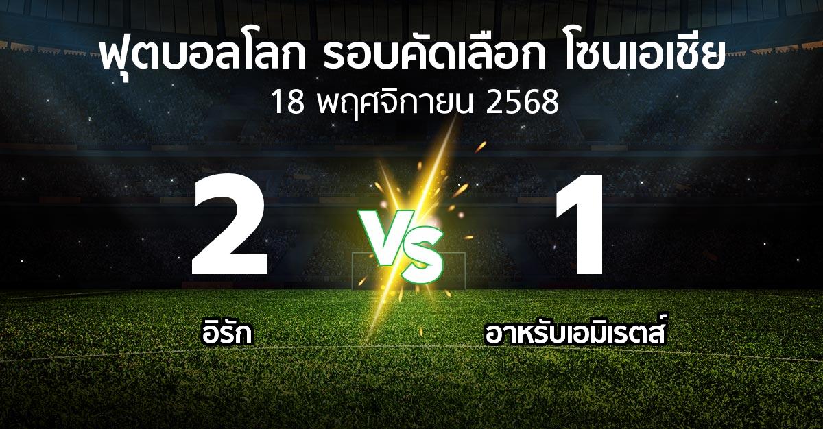 ผลบอล : อิรัก vs อาหรับเอมิเรตส์ (ฟุตบอลโลก-รอบคัดเลือก-โซนเอเชีย 2023-2025)