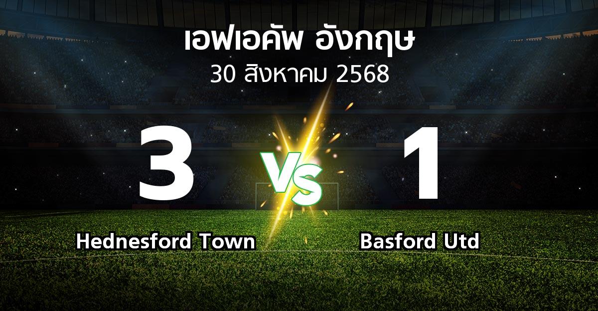 ผลบอล : Hednesford Town vs Basford Utd (เอฟเอ คัพ 2025-2026)