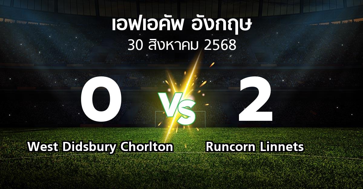 ผลบอล : West Didsbury Chorlton vs Runcorn Linnets (เอฟเอ คัพ 2025-2026)