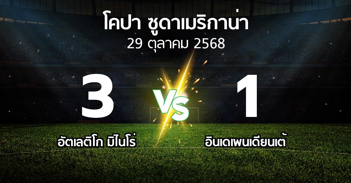 ผลบอล : อัตเลติโก มิไนโร่ vs อินเดเพนเดียนเต้ (โคปา-ซูดาเมริกาน่า 2025)