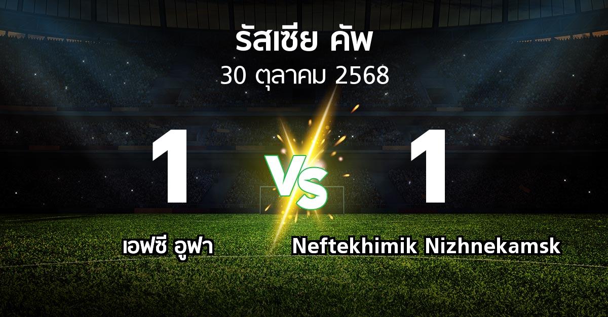 ผลบอล : เอฟซี อูฟา vs Neftekhimik Nizhnekamsk (รัสเซีย-คัพ 2025-2026)