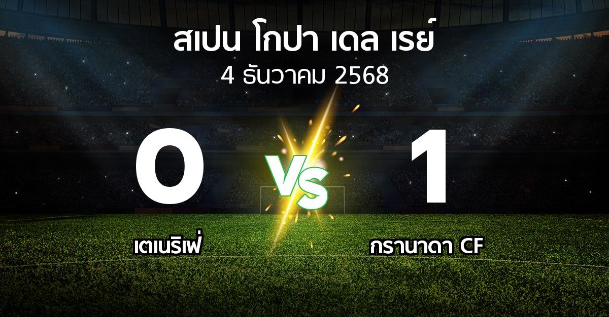 ผลบอล : เตเนริเฟ่ vs กรานาดา (สเปน-โกปาเดลเรย์ 2025-2026)