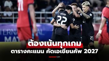 สรุปตารางคะแนน "ทีมชาติไทย" ในการแข่งขัน คัดฟุตบอลเอเชียน คัพ 2027