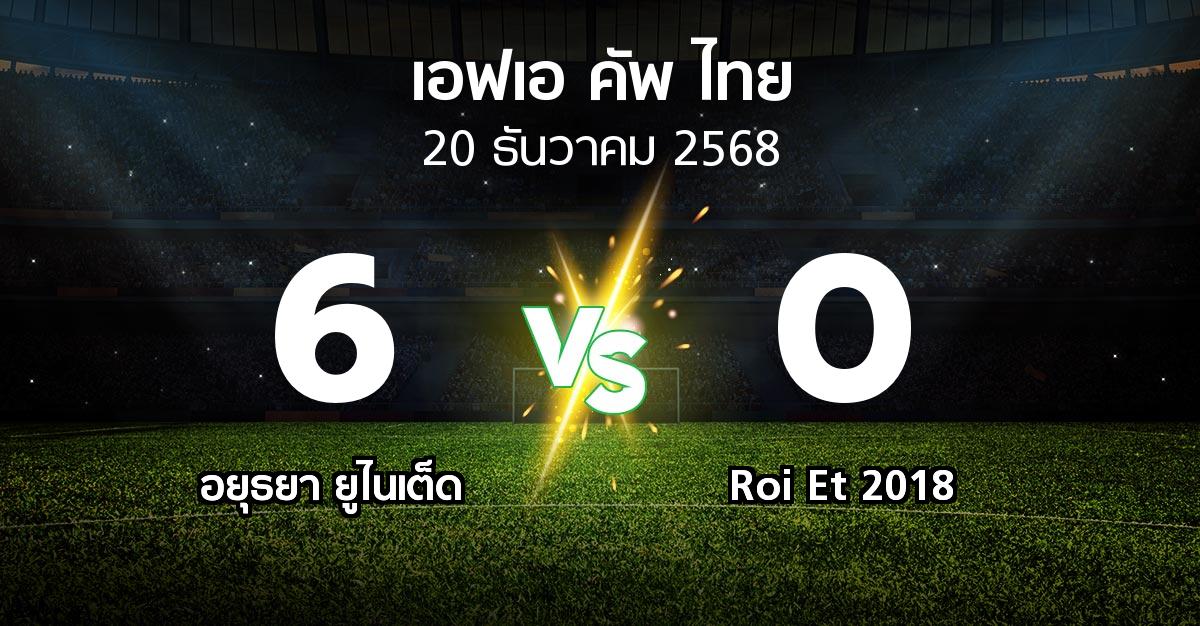 ผลบอล : อยุธยา ยูไนเต็ด vs Roi Et 2018 (ไทยเอฟเอคัพ 2025-2026)