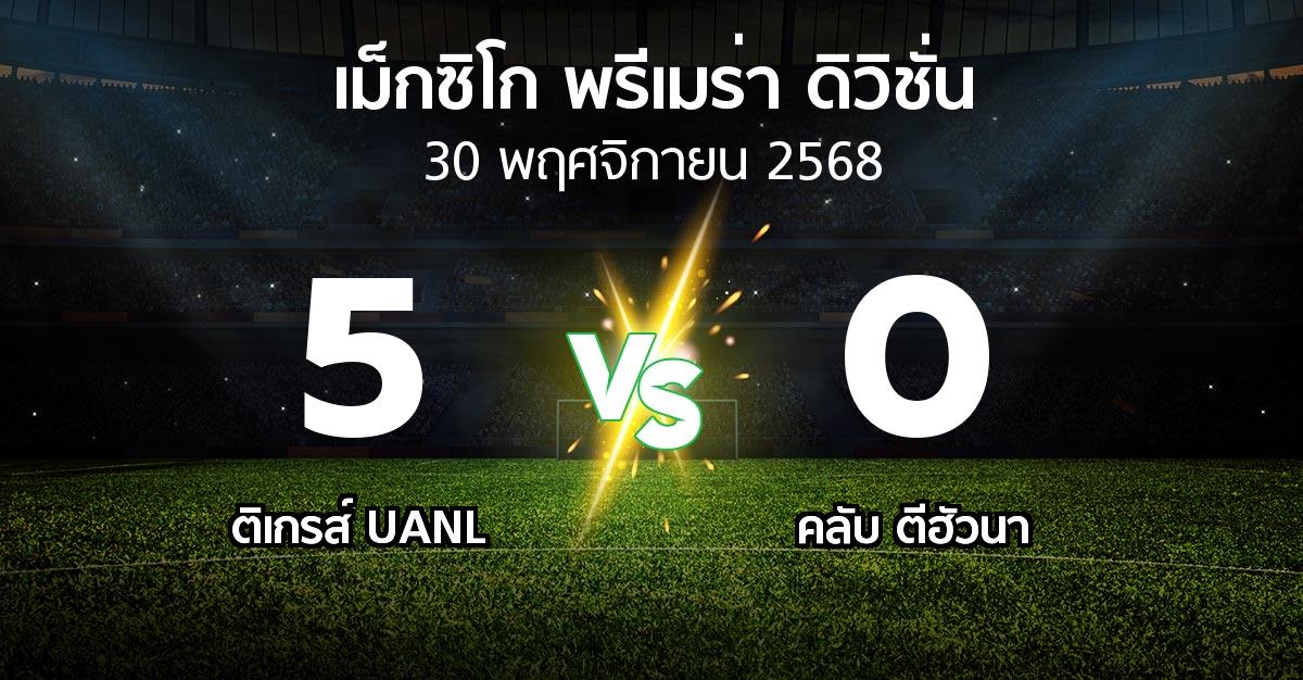 ผลบอล : ติเกรส์ UANL vs คลับ ตีฮัวนา (เม็กซิโก-พรีเมร่า-ดิวิชั่น 2025-2026)