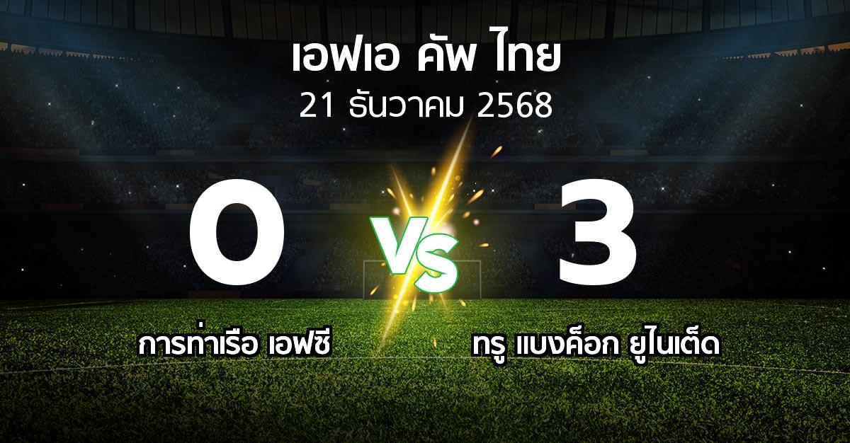 ผลบอล : การท่าเรือ เอฟซี vs ทรู แบงค็อก ยูไนเต็ด (ไทยเอฟเอคัพ 2025-2026)