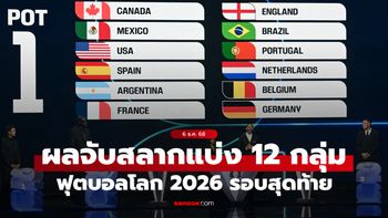 ใครเจอใครบ้าง? ผลจับสลากแบ่งกลุ่มฟุตบอลโลก 2026 รอบสุดท้าย