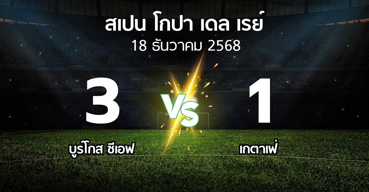 ผลบอล : บูร์โกส ซีเอฟ vs เกตาเฟ่ (สเปน-โกปาเดลเรย์ 2025-2026)