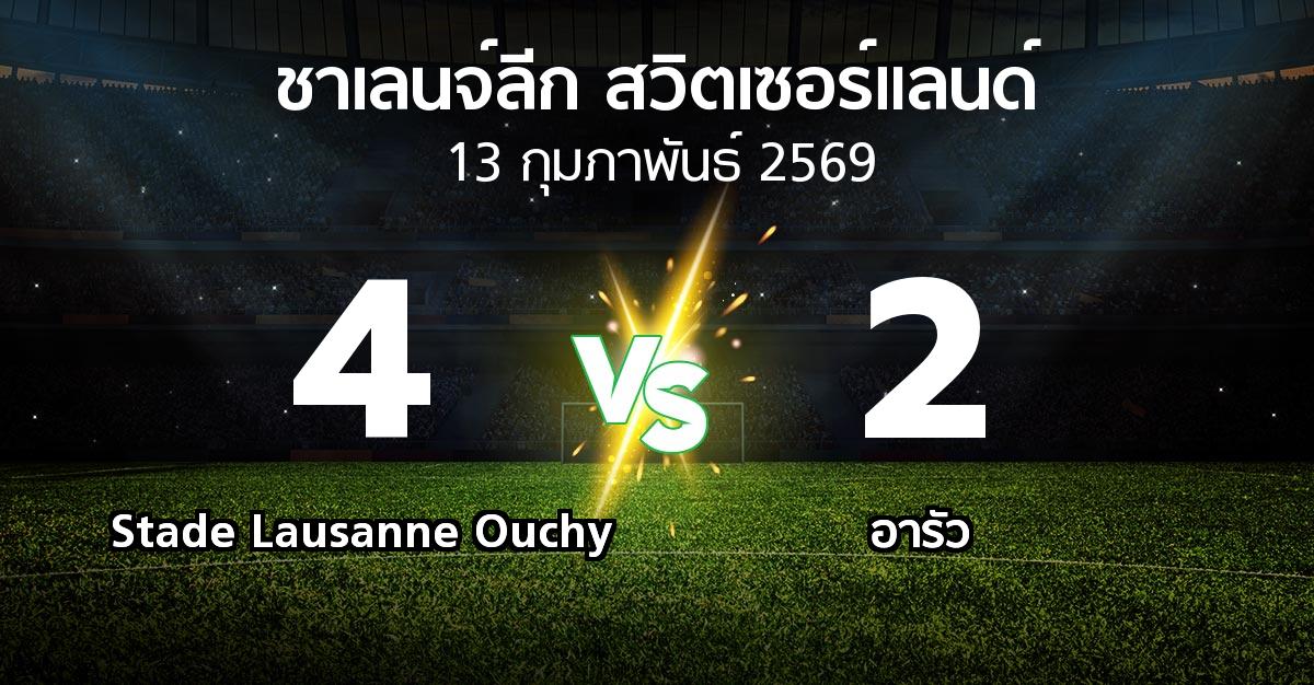 โปรแกรมบอล : Stade Lausanne Ouchy vs อารัว (ชาเลนจ์-ลีก-สวิตเซอร์แลนด์ 2025-2026)