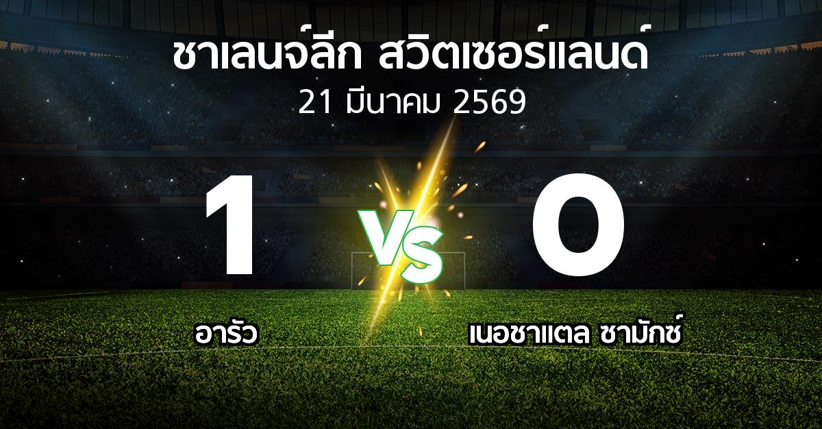 ผลบอล : อารัว vs เนอชาแตล ซามักซ์ (ชาเลนจ์-ลีก-สวิตเซอร์แลนด์ 2025-2026)