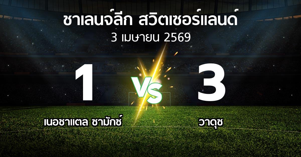 ผลบอล : เนอชาแตล ซามักซ์ vs วาดุซ (ชาเลนจ์-ลีก-สวิตเซอร์แลนด์ 2025-2026)