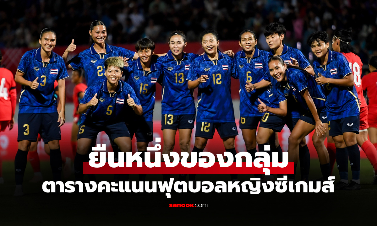 ตารางคะแนน "ฟุตบอลหญิงทีมชาติไทย" จบรอบแรกในการแข่งขันซีเกมส์ ครั้งที่ 33