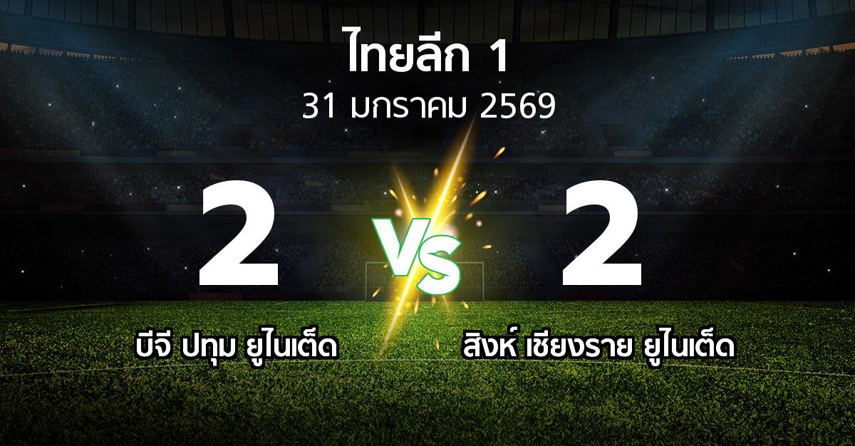 ผลบอล : บีจี ปทุม ยูไนเต็ด vs สิงห์ เชียงราย ยูไนเต็ด (ไทยลีก 1 2025-2026)