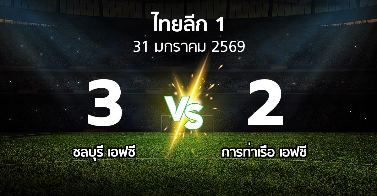 ผลบอล : ชลบุรี เอฟซี vs การท่าเรือ เอฟซี (ไทยลีก 1 2025-2026)