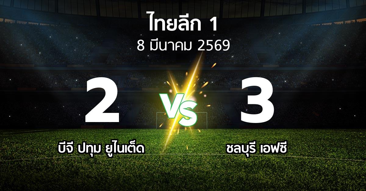 ผลบอล : บีจี ปทุม ยูไนเต็ด vs ชลบุรี เอฟซี (ไทยลีก 1 2025-2026)